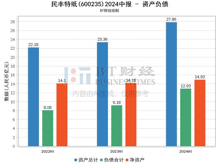 2024年澳门今晚开什么肖,深入数据策略设计_精英款88.884