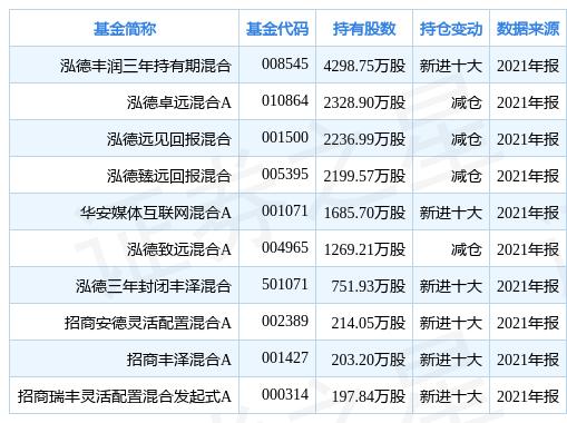 丰润大众传媒，最新招聘信息与未来展望