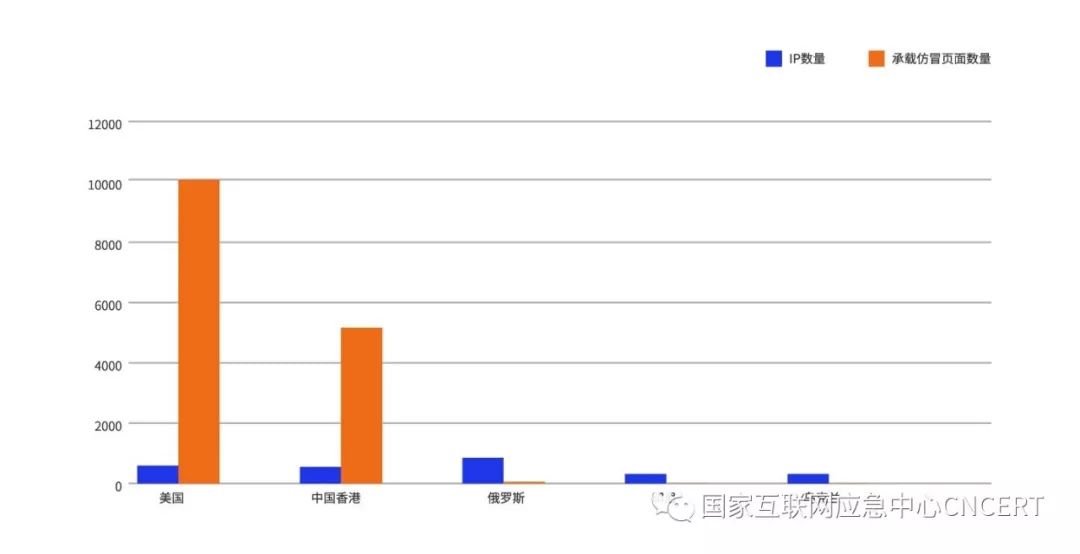 2024年新奥门天天开彩免费资料,市场趋势方案实施_精英版201.123