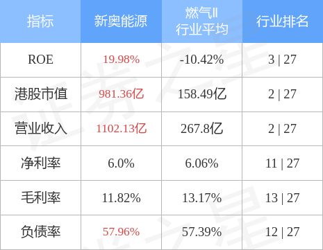 2024新奥免费资料,数据支持设计计划_复古款11.407