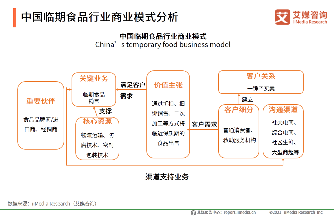 600图库大全免费资料图2024197期,深入分析解释定义_SHD19.311