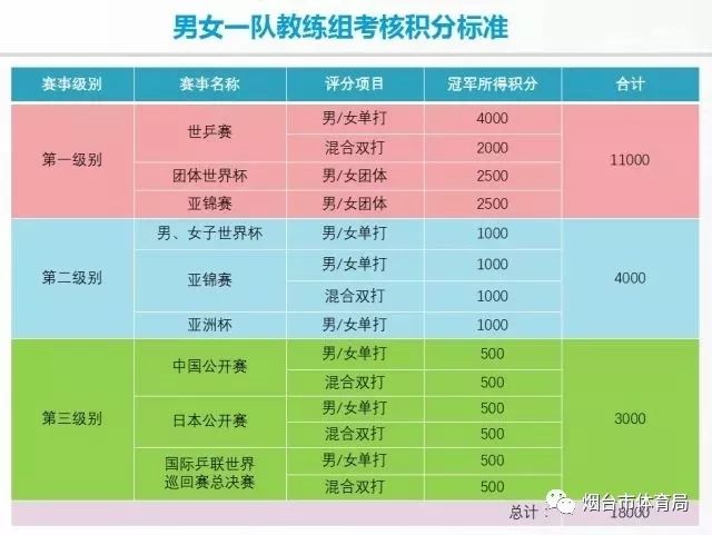 澳门100%最准一肖,实地考察分析_WP版16.744