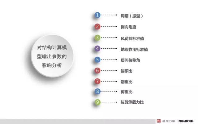 新澳门内部资料与内部资料的优势,全面解答解释落实_KP91.125