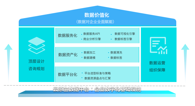 香港正版资料免费资料网,全面数据策略实施_V版20.449