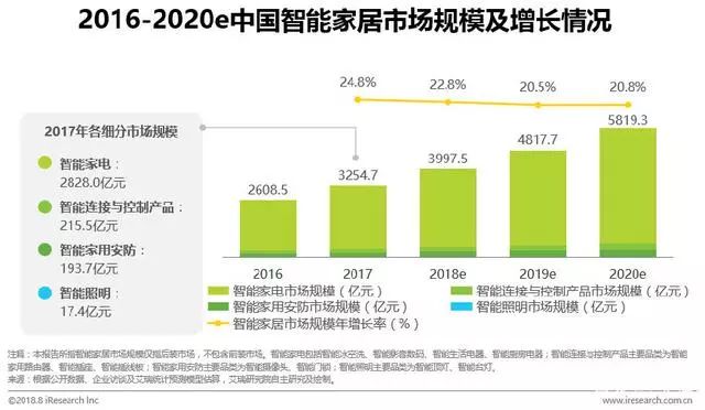 精准一肖100%免费,实证数据解析说明_增强版74.687