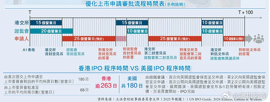 2024年香港最准的资料,精细化策略解析_N版28.456