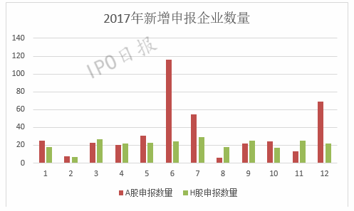 494949最快开奖结果+香港,实地分析数据应用_Advanced77.948