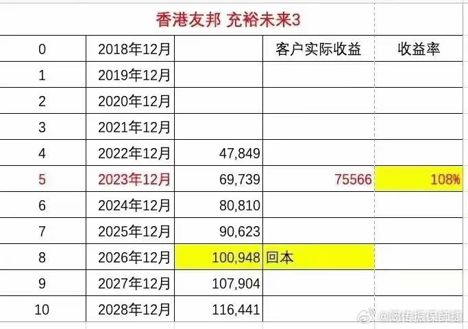 香港最准的100%肖一肖,实地考察数据分析_静态版27.614