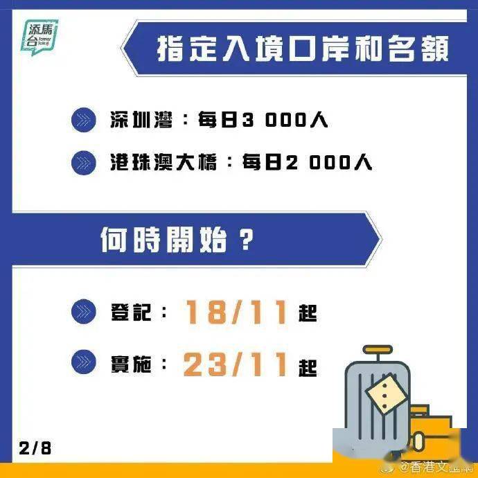 香港免六台彩图库,战略性方案优化_冒险版78.770