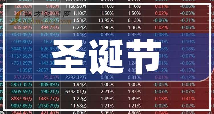 澳门六开奖最新开奖结果2024年,科技成语分析定义_铂金版66.572