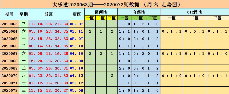 新澳门六开彩开奖结果近15期,未来规划解析说明_pack73.394