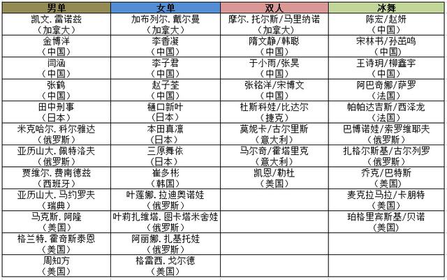 澳门三肖三码精准1OO%丫一,迅速处理解答问题_豪华版37.124