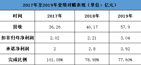 夏日清风 第5页