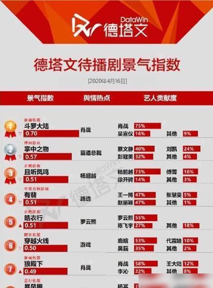 澳门三肖三码精准100%黄大仙,深入执行数据策略_粉丝款52.712