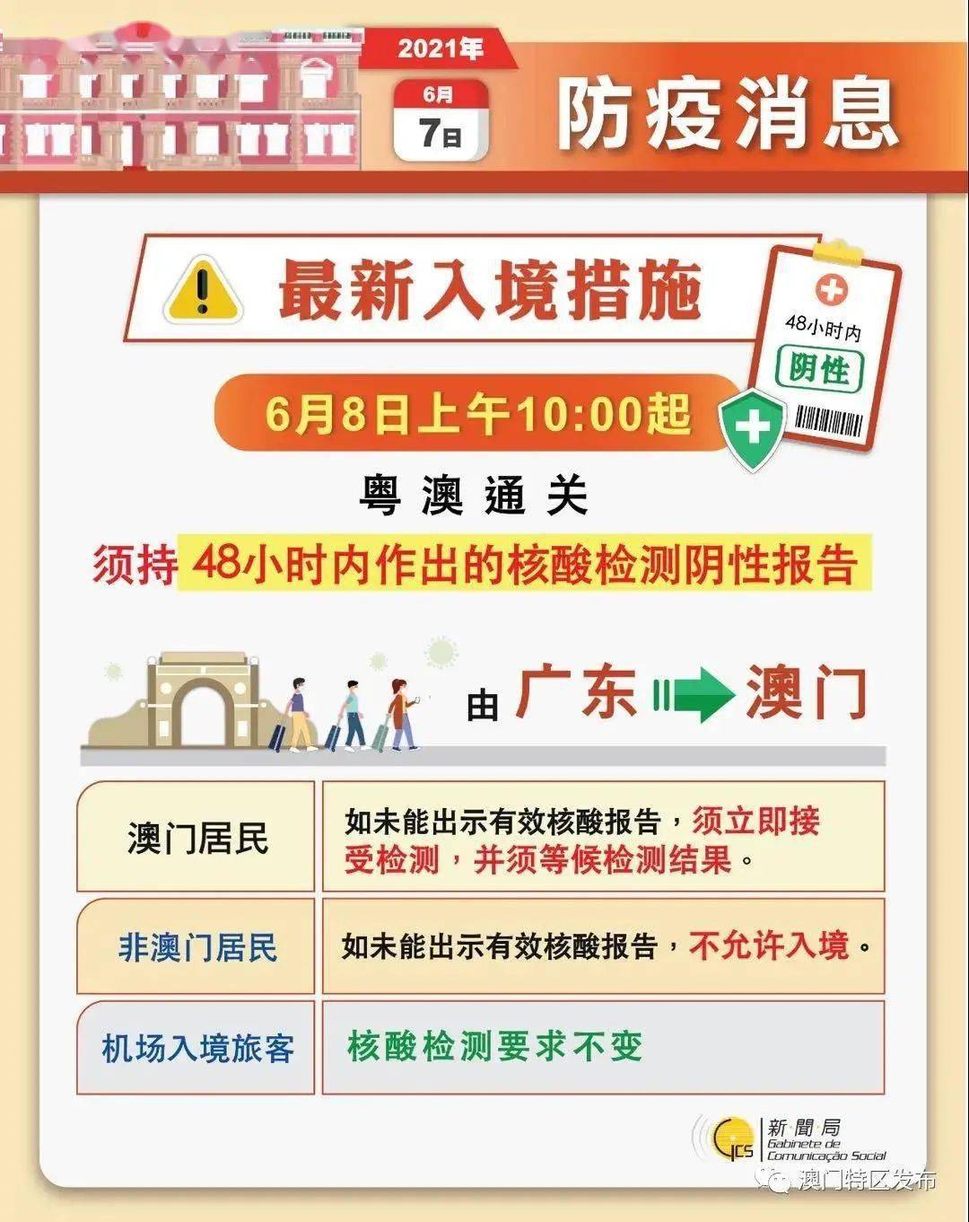 澳门正版资料大全免费歇后语,创新解析方案_社交版95.462