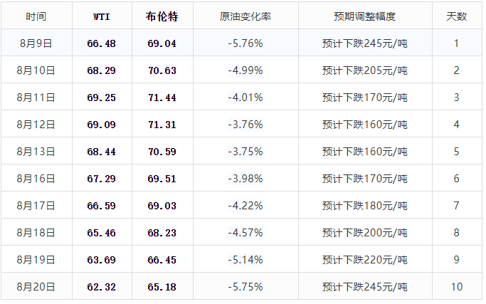 2024年新澳门今晚开奖结果,时代说明评估_kit76.894