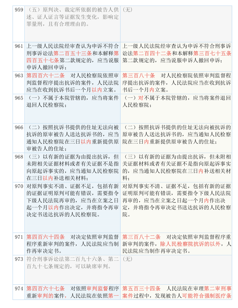 7777788888王中王开奖记录,广泛的关注解释落实热议_KP72.398