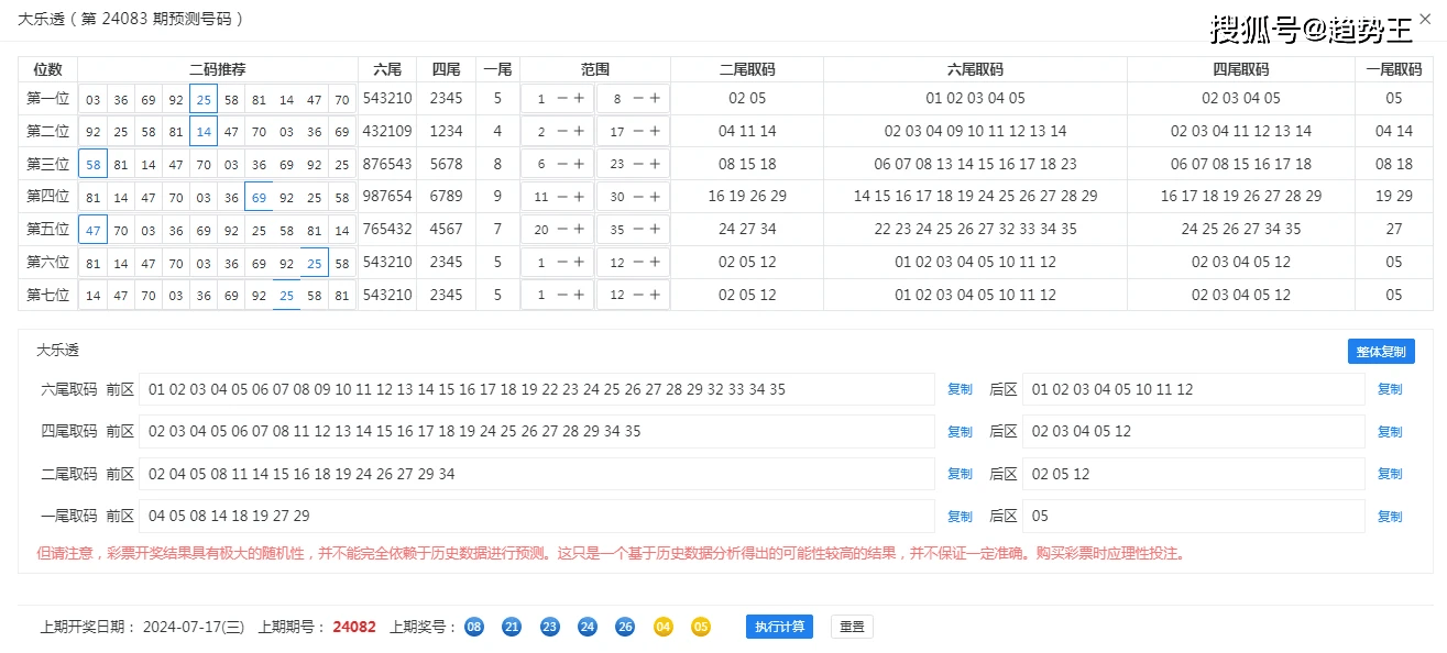 澳门开奖结果+开奖记录表013,深入分析解释定义_限量款51.462