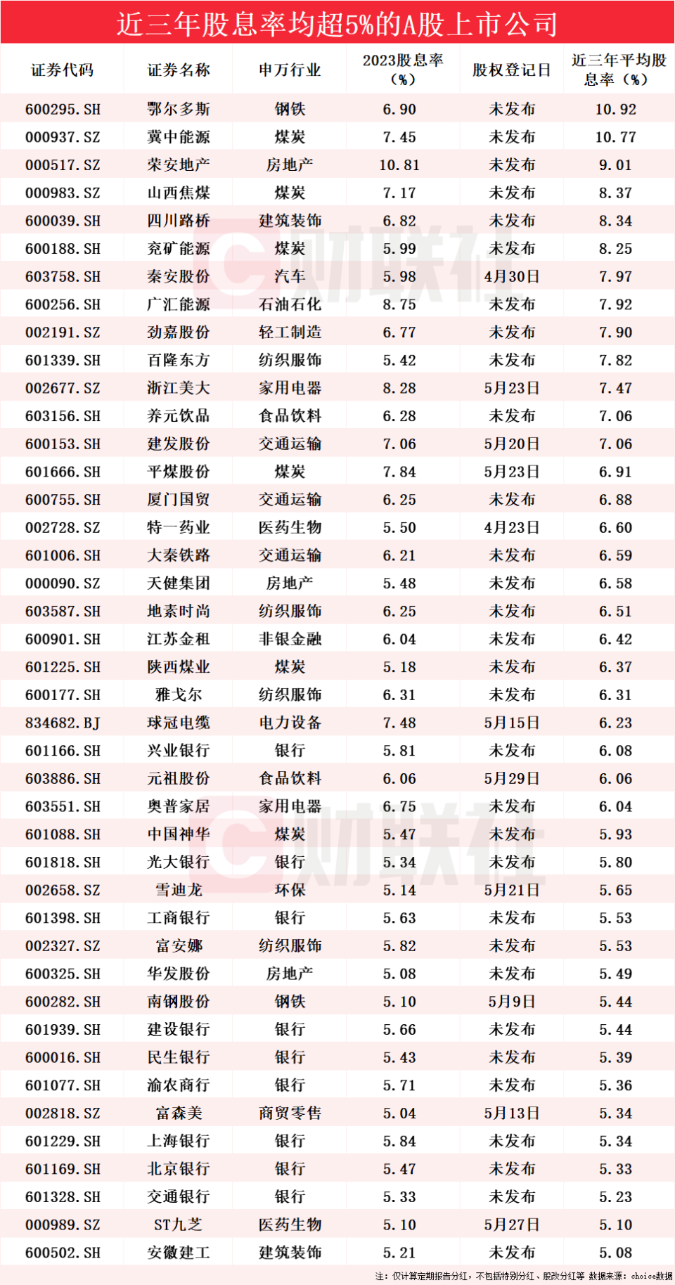 2024天天好彩,高度协调策略执行_BT81.667