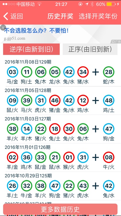 2024年香港正版资料免费大全,持久性方案解析_挑战款76.390