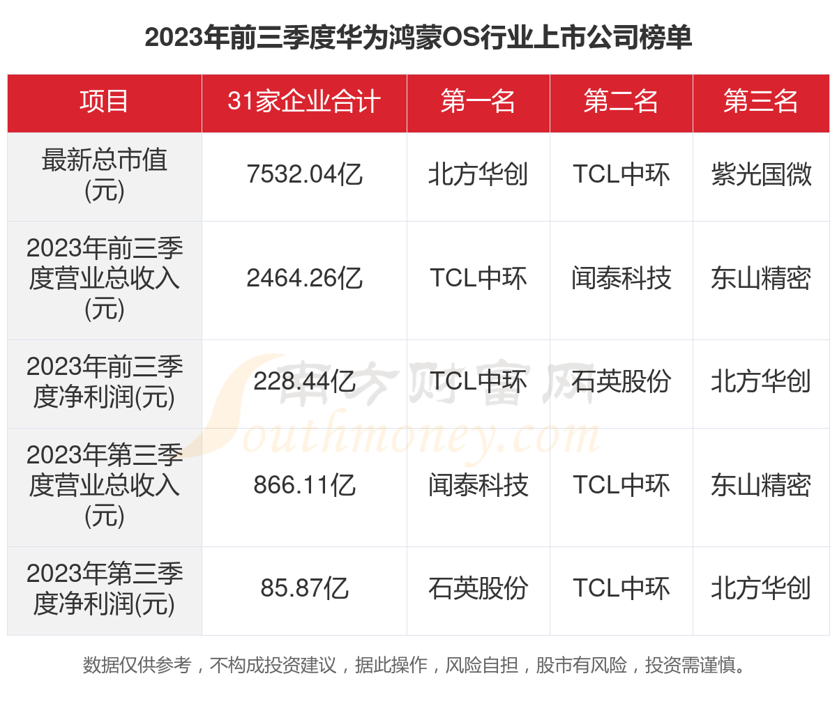 2024天天开好彩大全,实际数据说明_macOS58.223