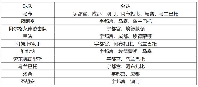 2024澳门特马今晚开奖图纸,实证解读说明_冒险款10.350