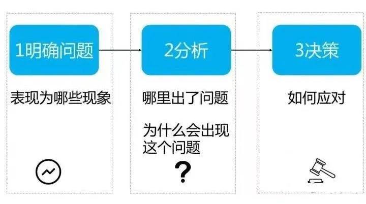 新奥门免费资料大全在线查看,现象分析解释定义_储蓄版19.42