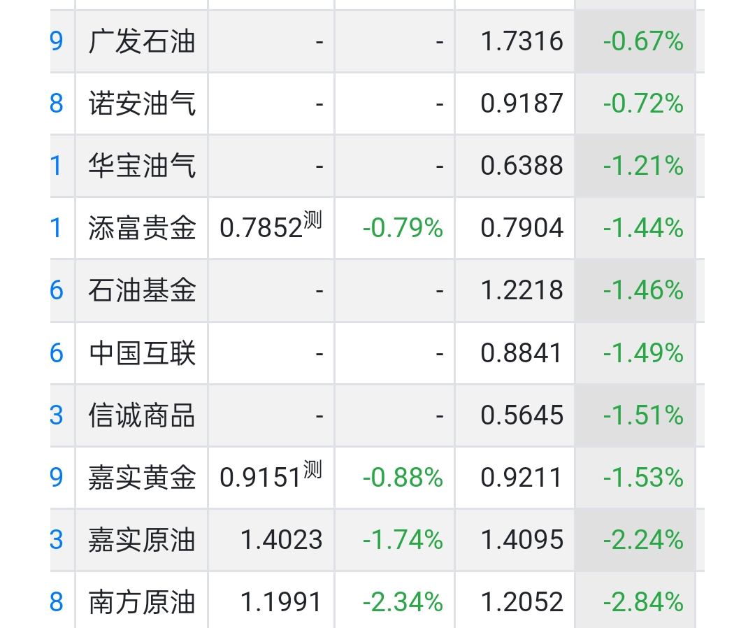 2024年新澳门今晚开奖结果,准确资料解释落实_限定版27.982