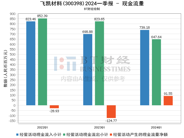 2024正版资料免费大全,全面数据策略解析_Prestige51.365