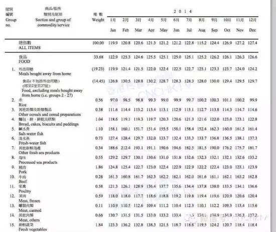 2024香港全年资料大全,深度策略数据应用_X版90.682