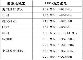 新澳门今晚开奖结果 开奖,实地数据解释定义_CT64.966