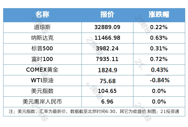 2024年开码结果澳门开奖,整体规划执行讲解_挑战版54.122