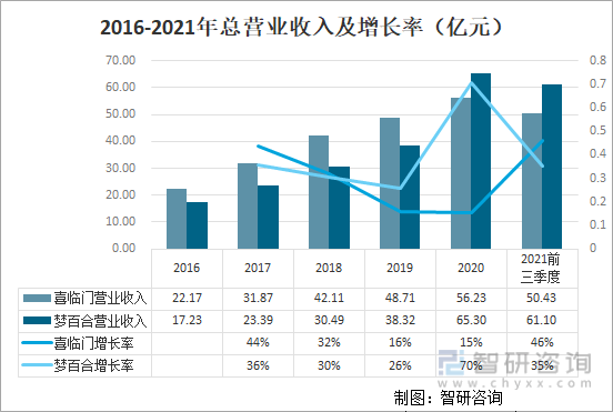 2024年正版资料全年免费,数据分析决策_M版82.526