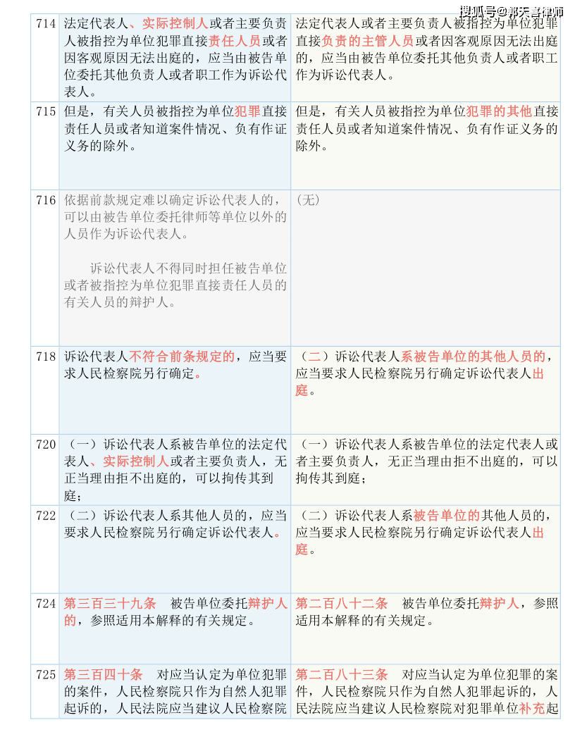 2024澳门最新开奖,国产化作答解释落实_复古版96.374