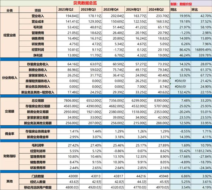 2024年新澳门今晚开奖结果,数据资料解释落实_Android256.183