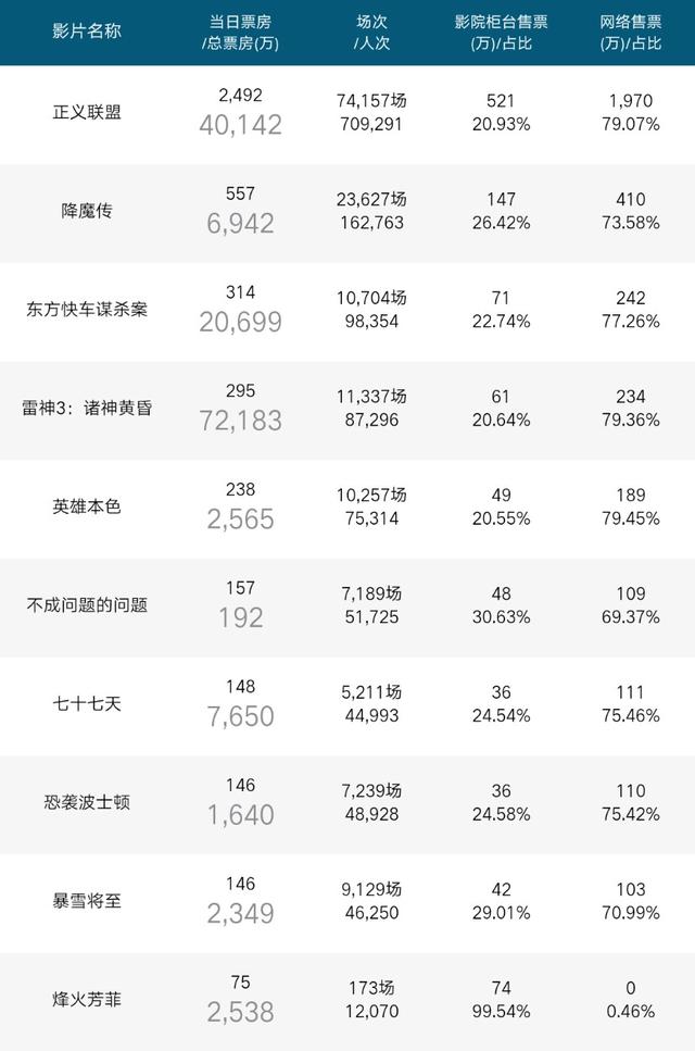 新澳天天开奖资料大全1052期,深入解析应用数据_T82.754