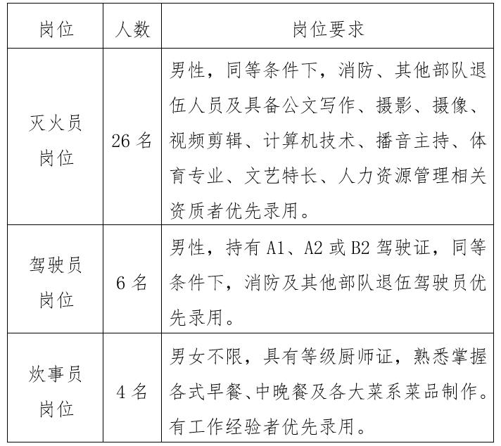 星夜漫步 第5页