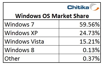 2024年香港正版资料免费直播,实际数据说明_Windows90.849