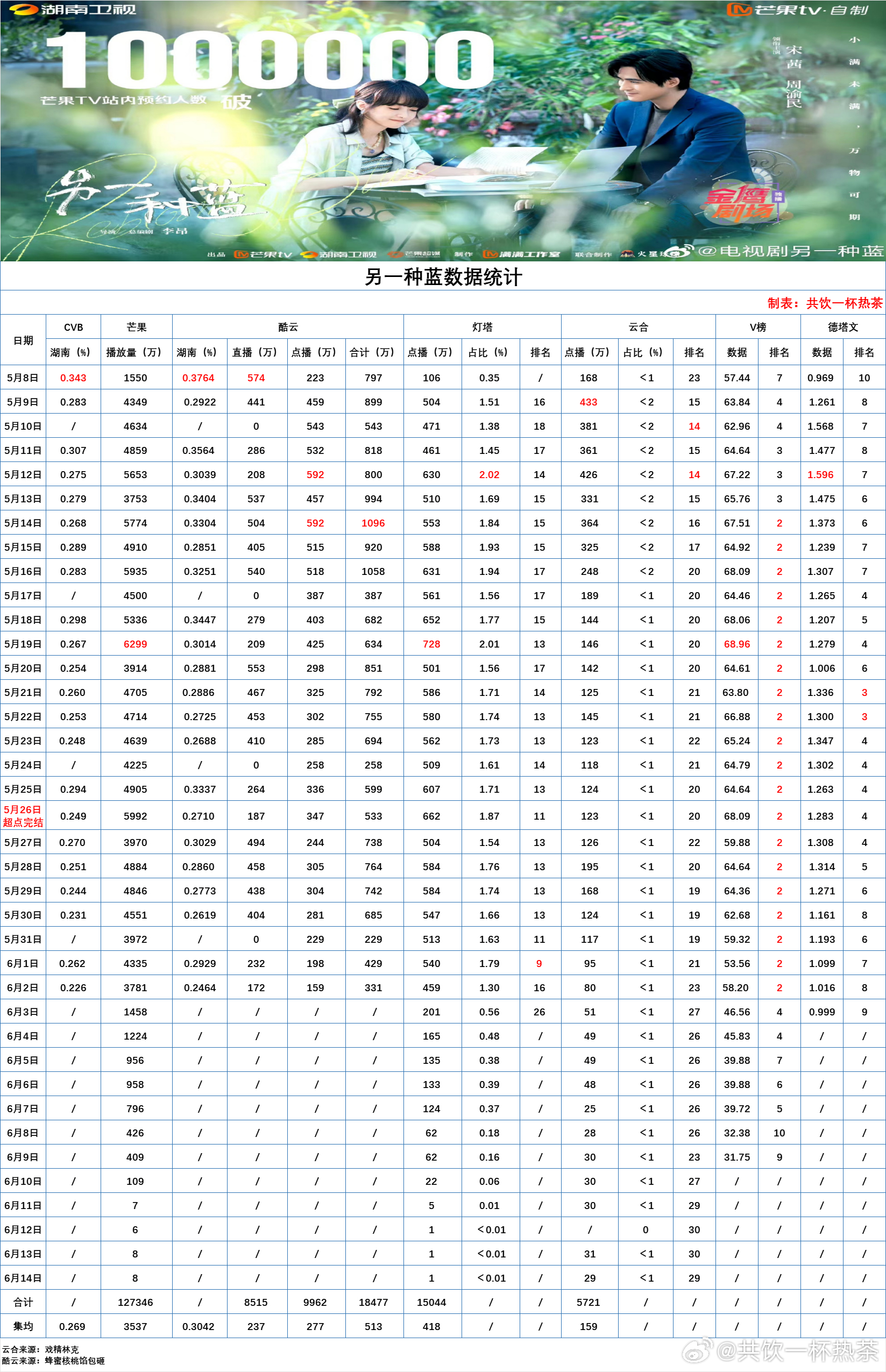 2024澳门天天彩免费大全,仿真技术方案实现_特供版12.277