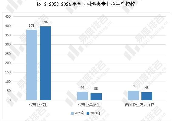 2024年澳门原料免费一2024年,创新计划设计_旗舰版88.145