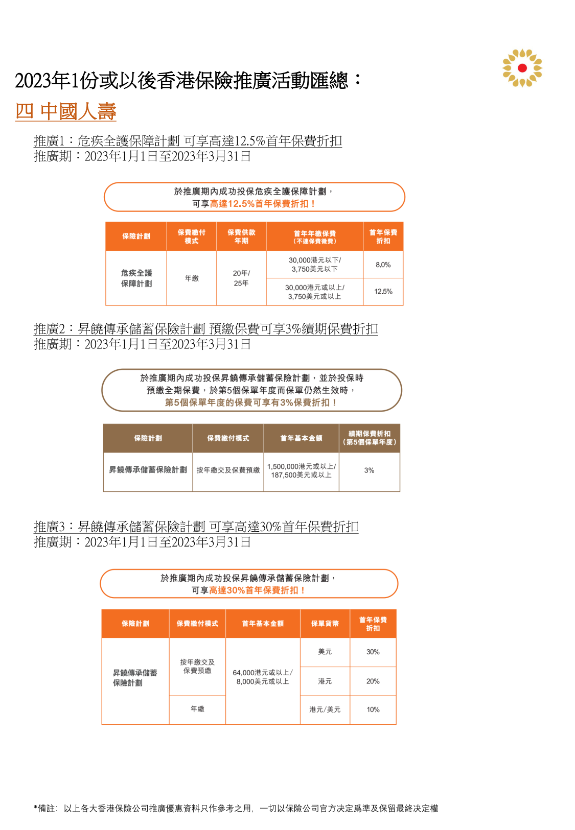 2024香港免费期期精准,互动性策略解析_iPad35.915