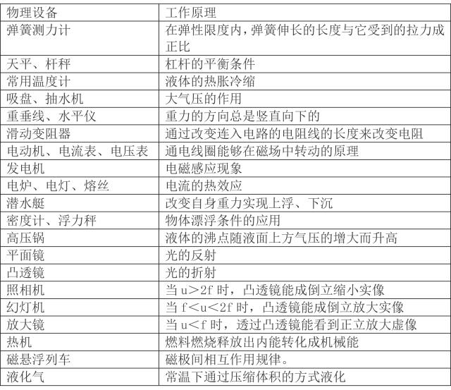 寂静之夜 第5页