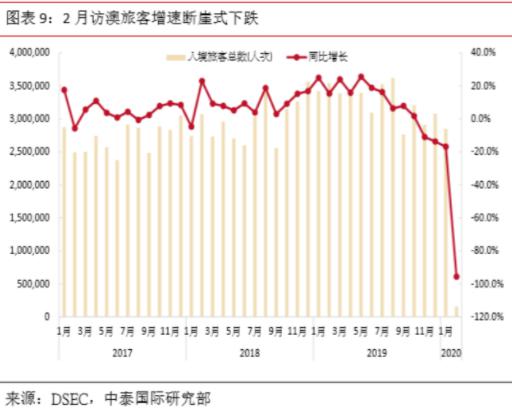 新澳门彩历史开奖记录走势图分析,实地验证策略方案_限量版41.489