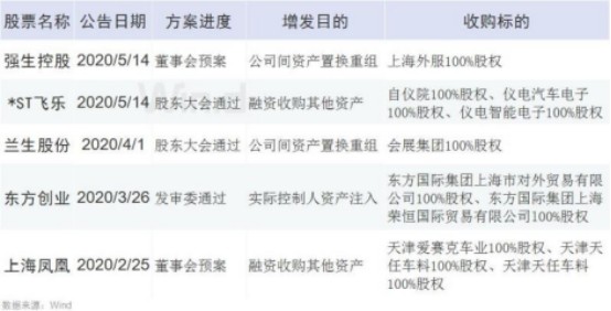 2024新澳历史开奖记录香港开,实地计划设计验证_投资版63.477