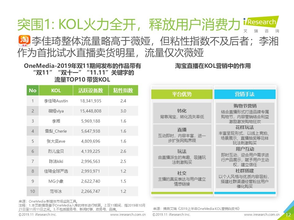 4949澳门开奖现场+开奖直播,前沿评估说明_顶级版24.175