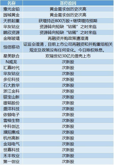 2024澳门免费最精准龙门,科学解答解释定义_C版96.724