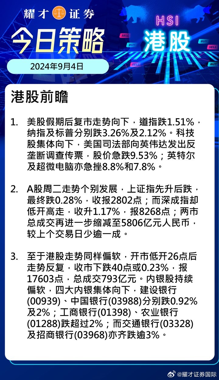 2024新奥门今晚资料,安全策略评估_set22.934