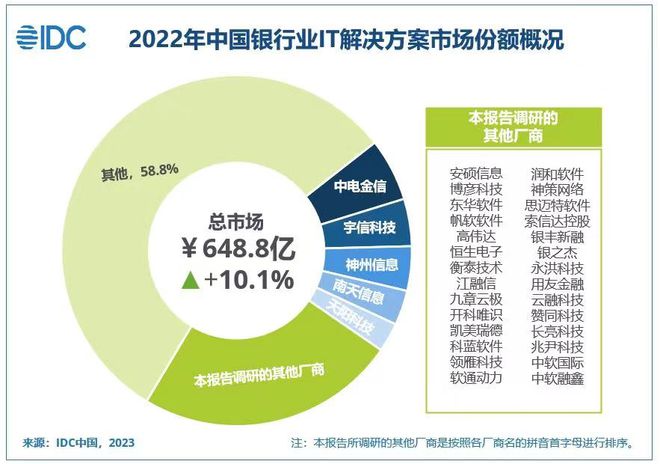 2024新奥正版资料免费提供,新兴技术推进策略_入门版2.362