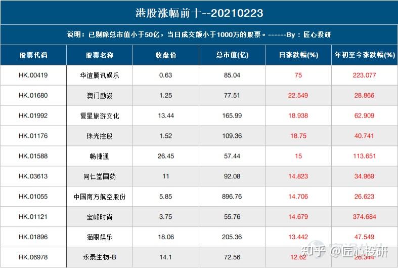 2024澳门天天六开奖彩免费,实地评估策略_特别版19.453