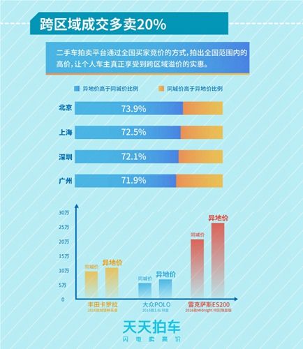 新奥门天天开奖资料大全,数据资料解释定义_定制版47.742